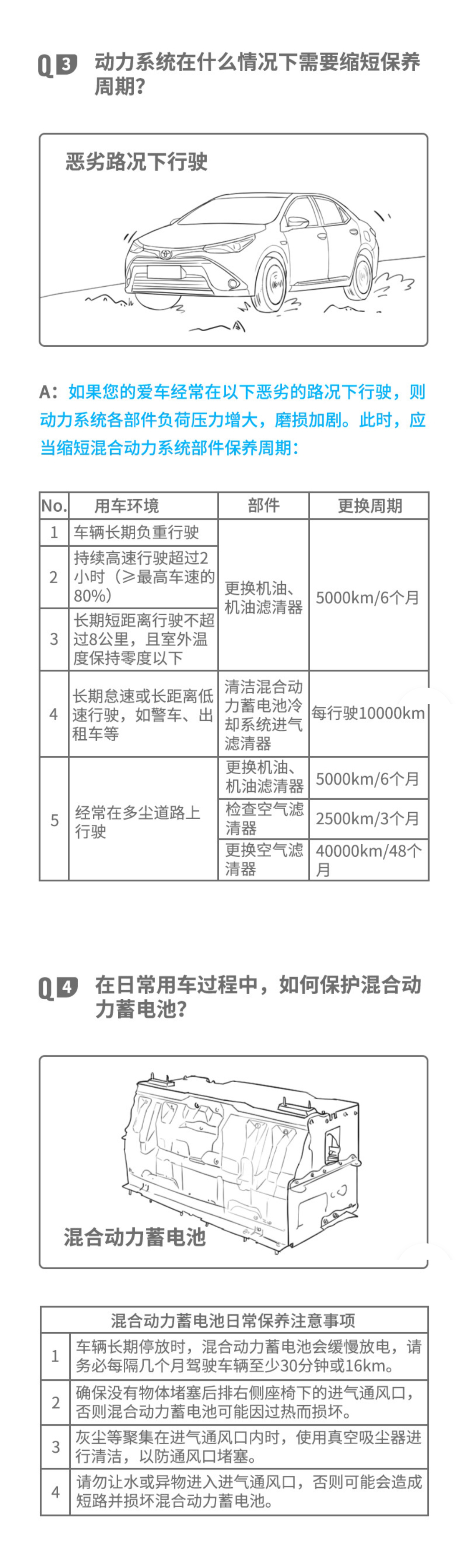 长凯小贴士 | 雷凌双擎电池保养指南